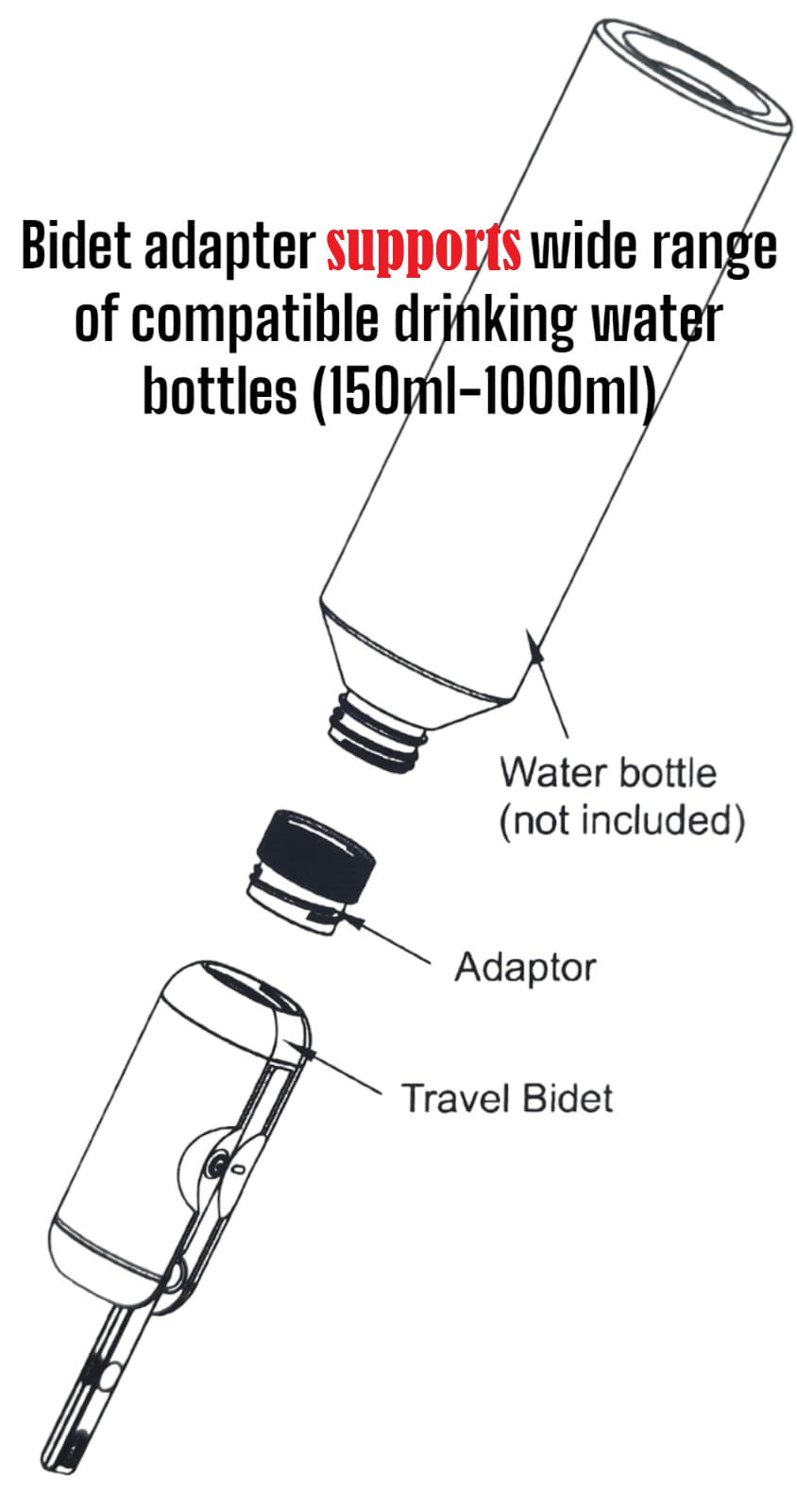 Traveler Bidet PD-005